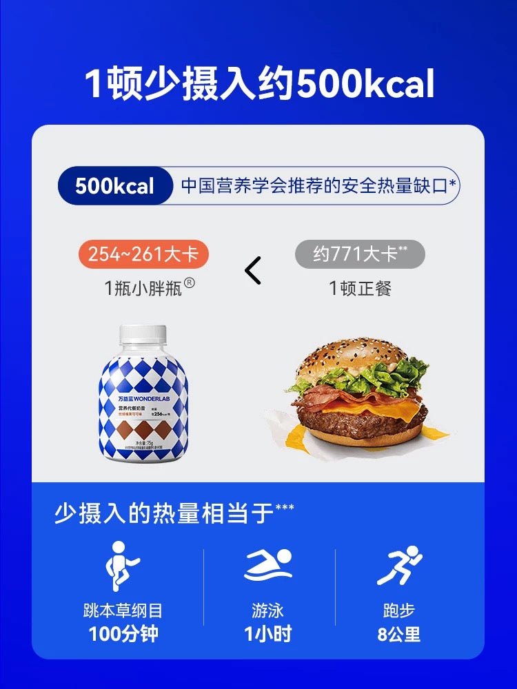 Wonderlab Collagen Nutrition Replacement Meal - Slimming Pack (30 Bottles)