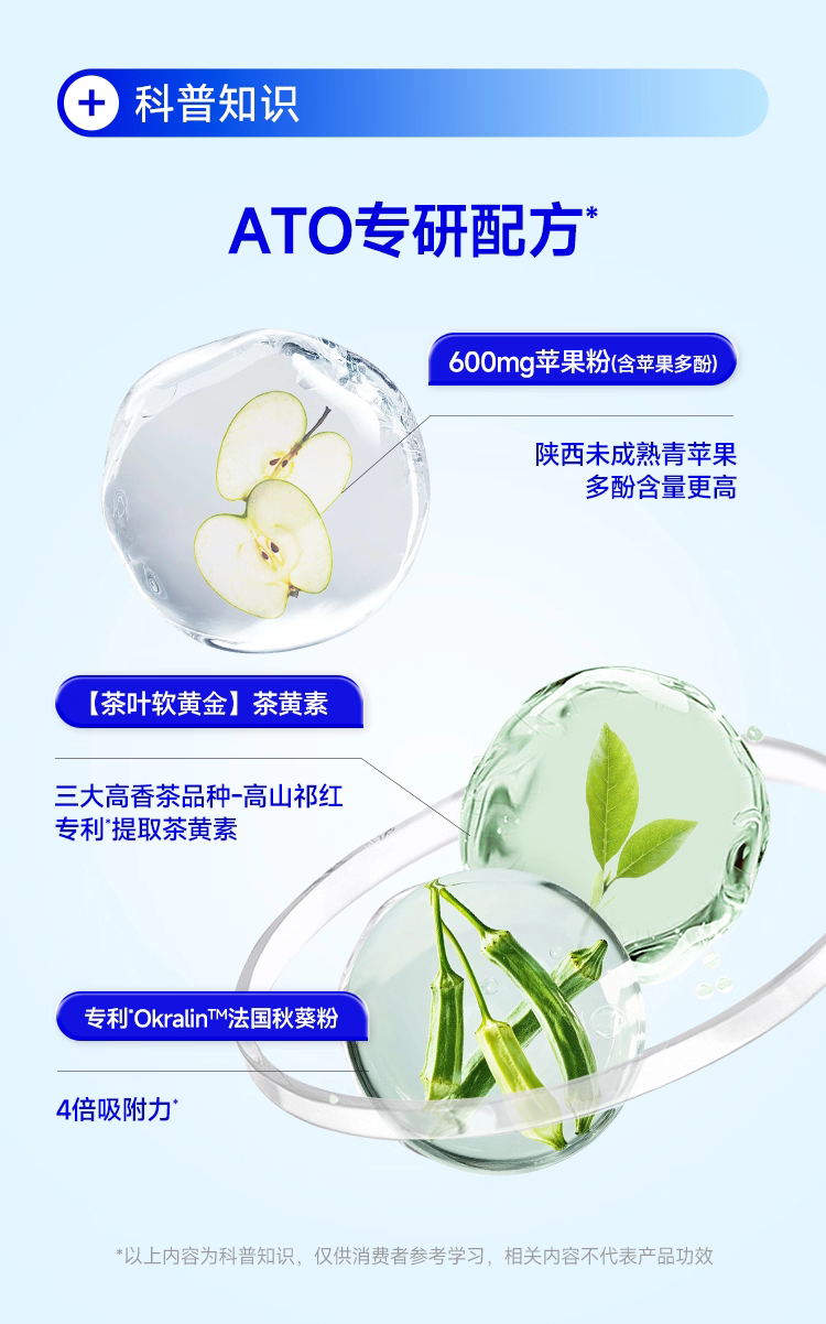 Wonderlab Pre Meal Control Tablet™ - Lemon Grapefruit