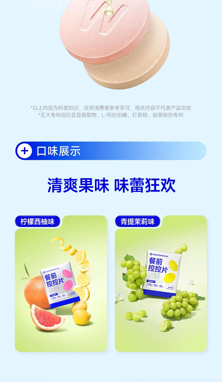 Wonderlab Pre Meal Control Tablet™ - Lemon Grapefruit