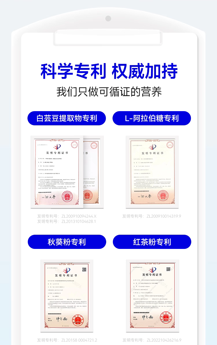 Wonderlab Pre Meal Control Tablet™ - Lemon Grapefruit