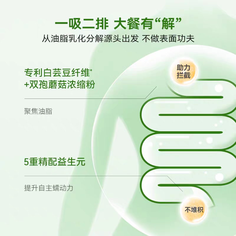 Wonderlab Smooth Sip Daily Juice - 30 Sticks